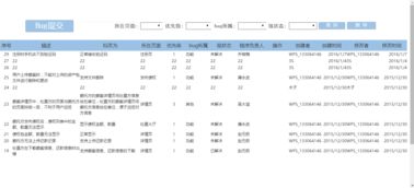 高效產(chǎn)品開發(fā)與學(xué)習指南 Bug管理系統(tǒng)與WPS Office辦公軟件全面解析
