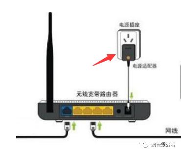 電腦顯示已連接網(wǎng)絡(luò)但無法訪問Internet的可能原因及電源適配器的作用解析